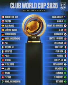 best IPTV 